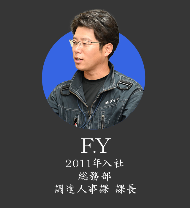 H.Y