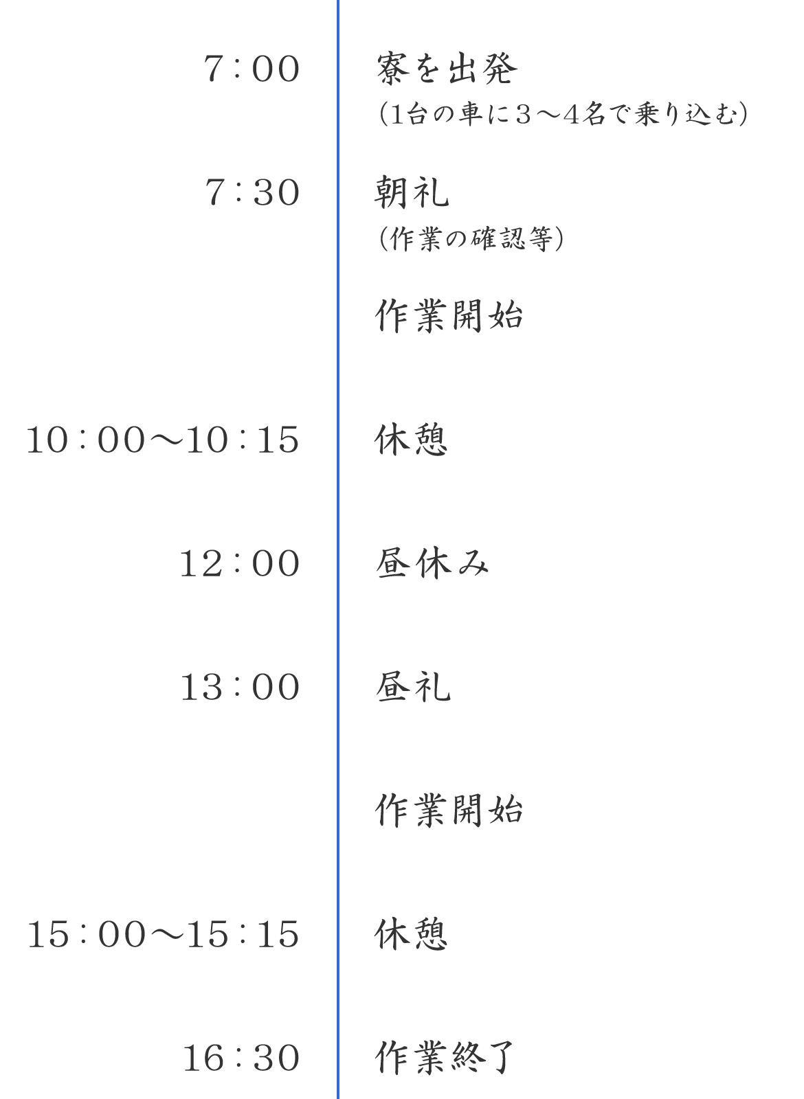 一日のスケジュール